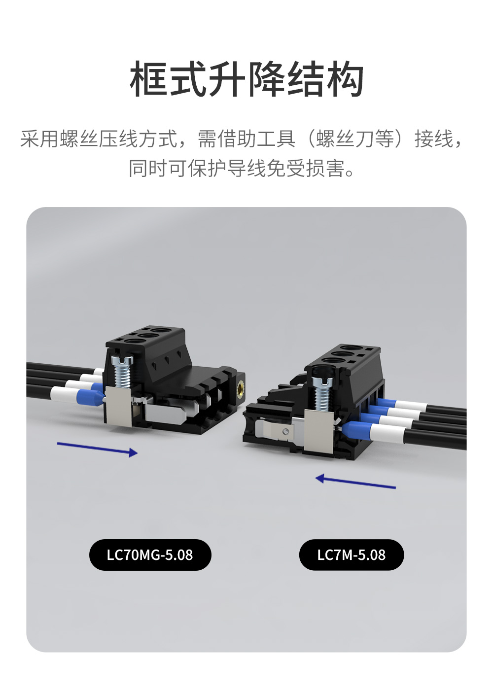 LC7+LC70-5.08对插式接线端子排25A
